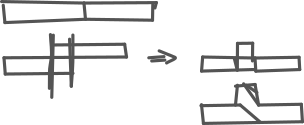 Sketch of a timeline visualization of overlap.